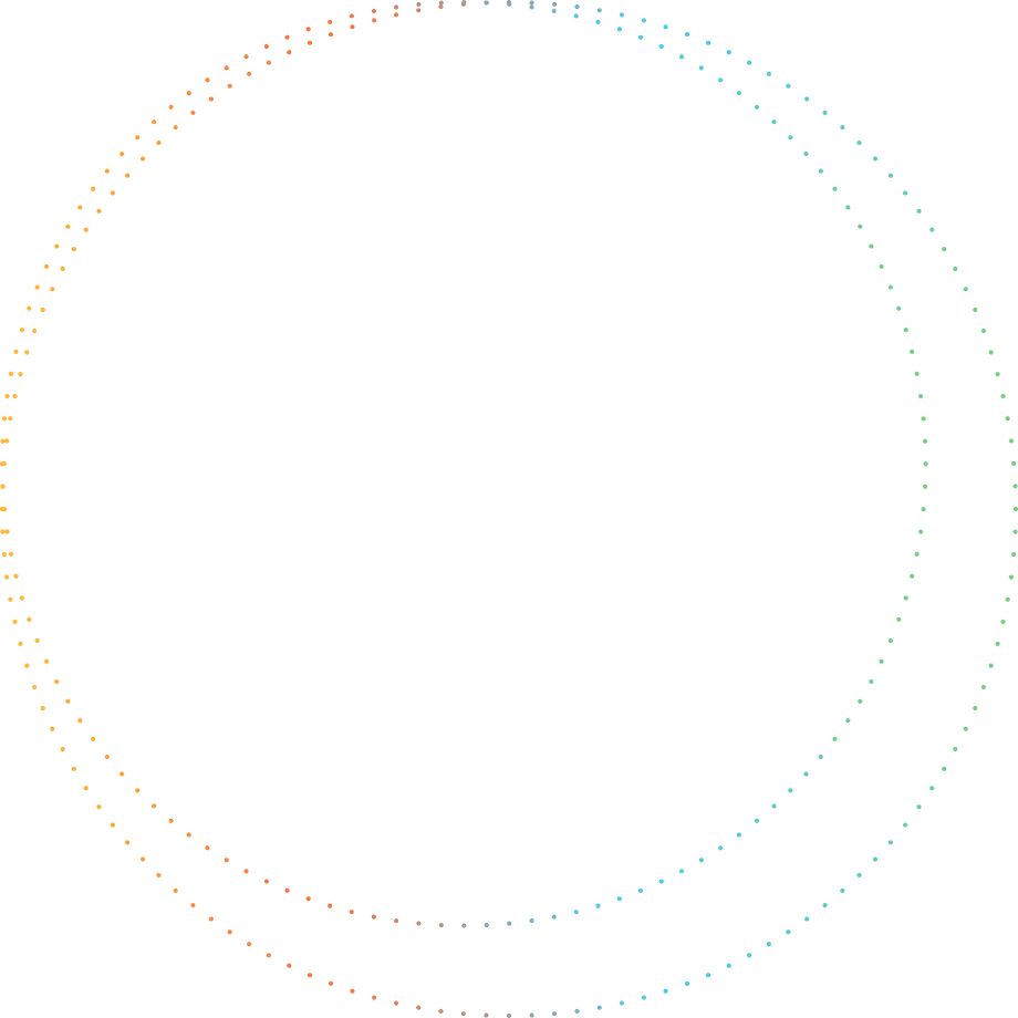 Orbital wave rings